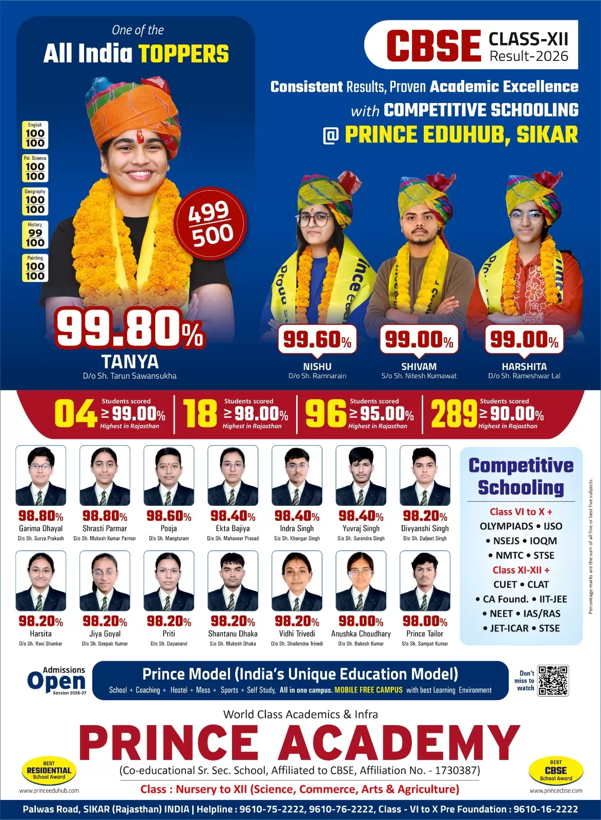 Prince Academy CBSE Class 12th Result of 2026 All India Toppers List