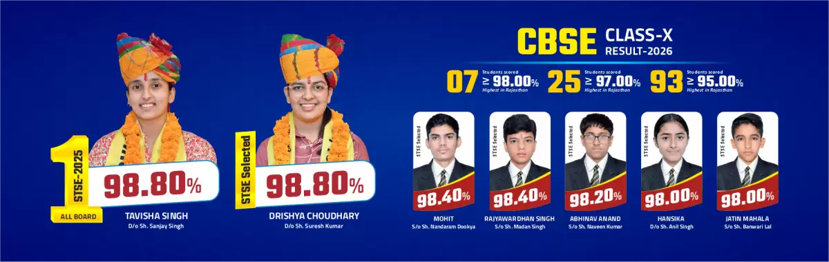 Princecbse Class X Result-2026